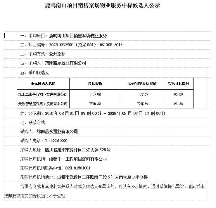 7bf49acbe4d75d9640805c6347e93f3a.png